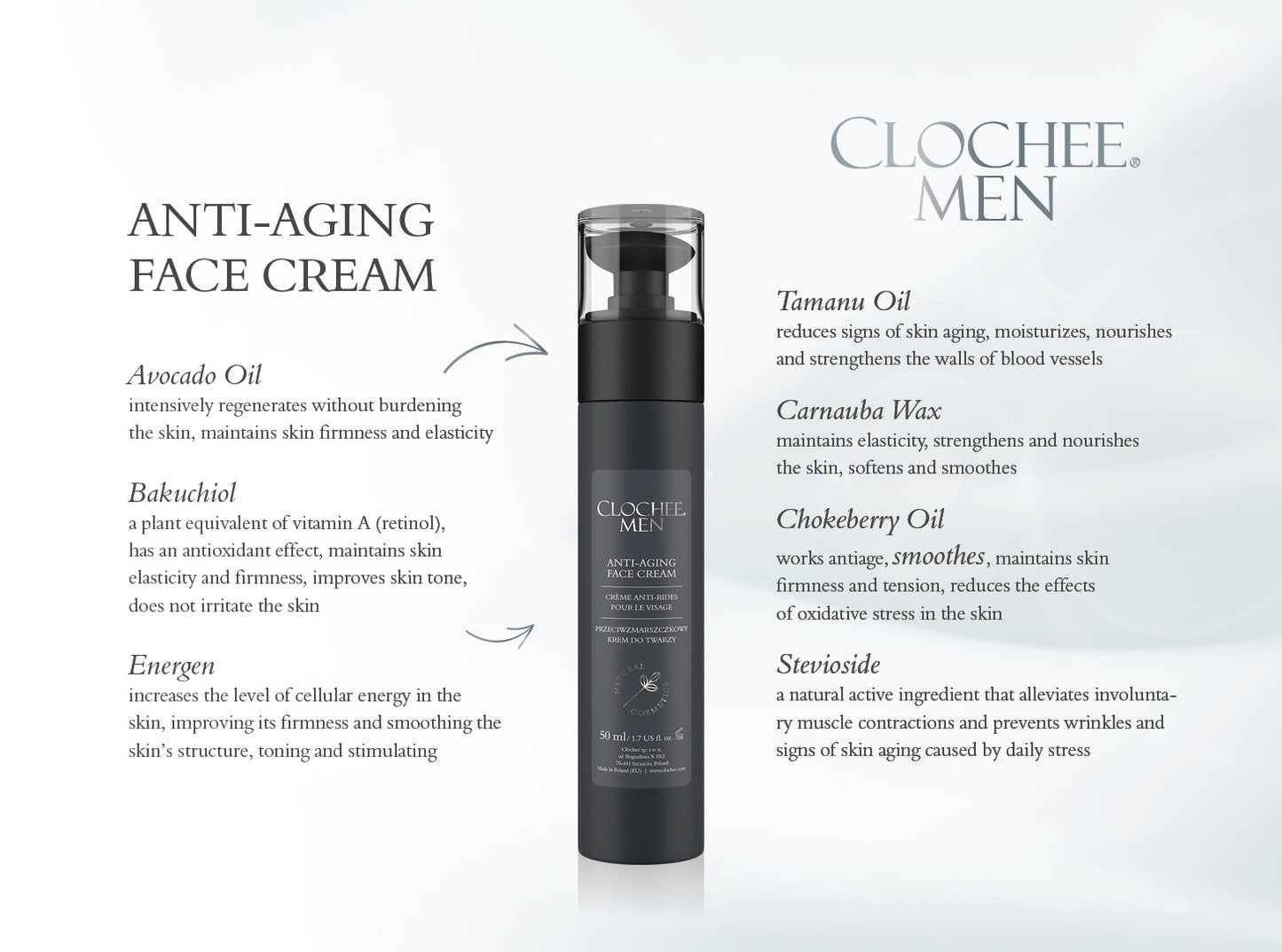 MEN's Anti-Aging Face Cream