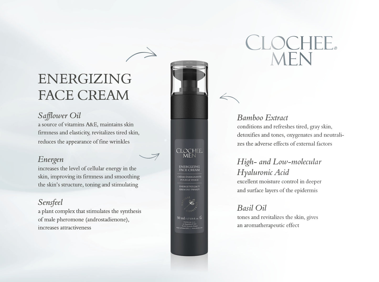 MEN's Energizing Face Cream