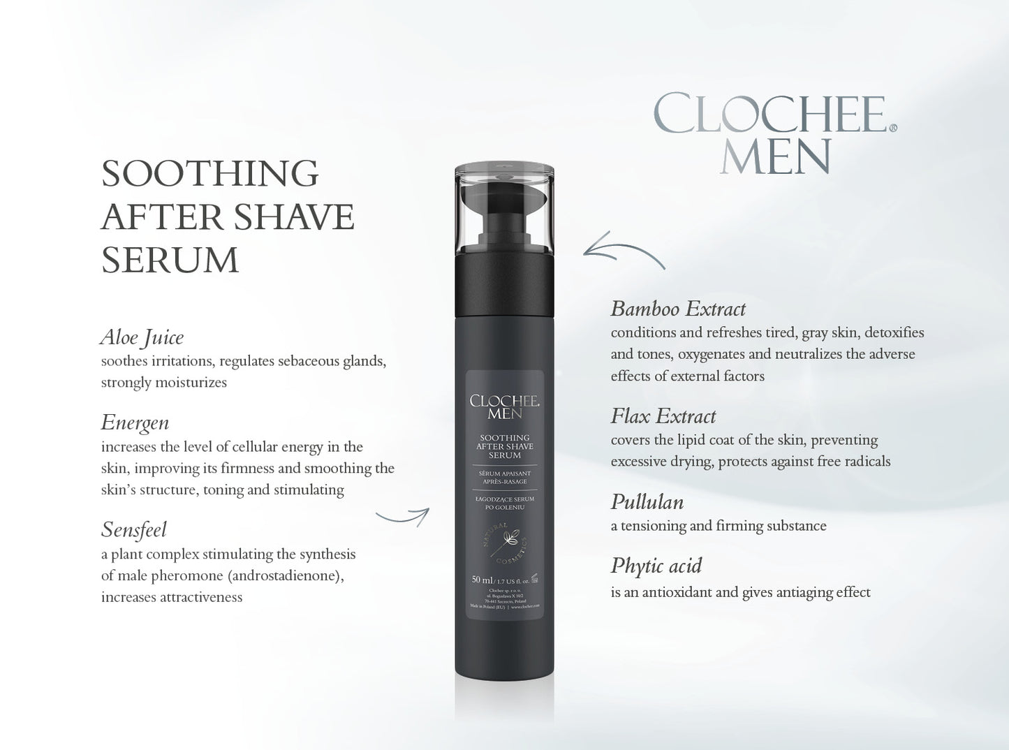 MEN's Soothing After Shave Serum