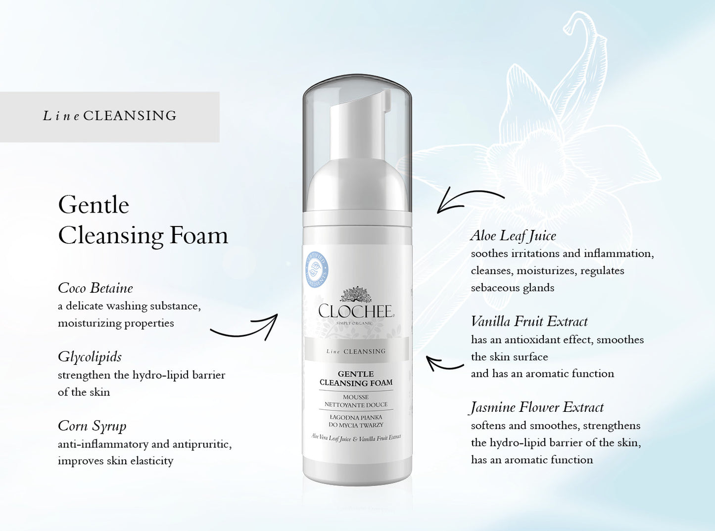 Gentle Cleansing Foam