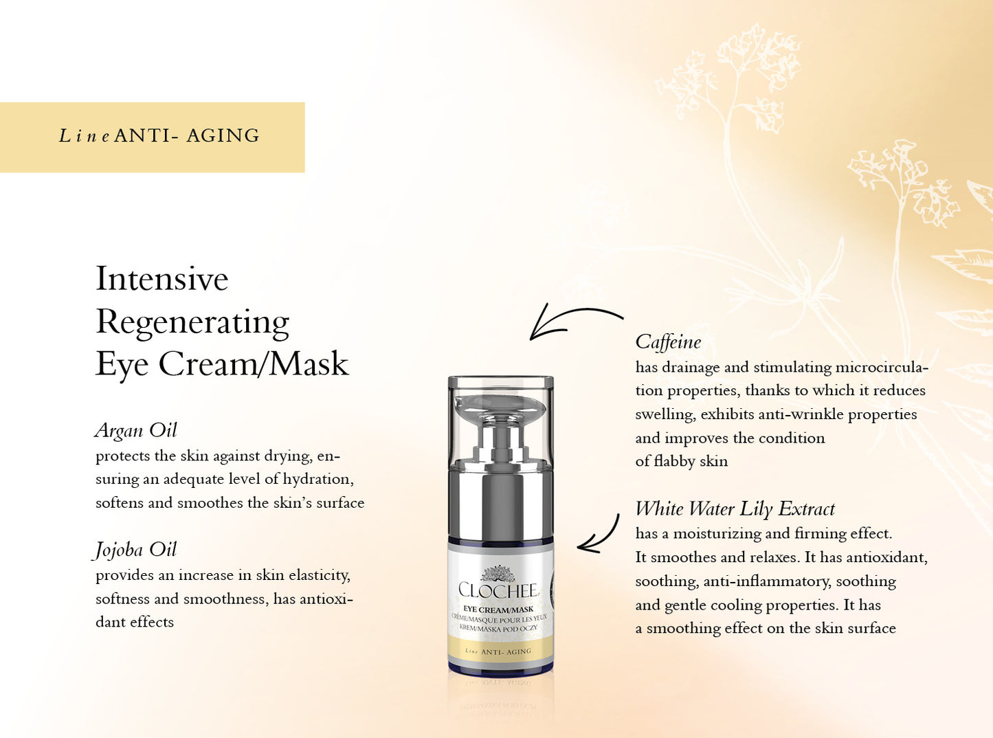 Intensive Regenerating Eye Cream/Mask