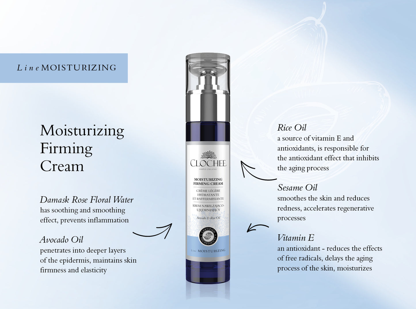 Moisturizing Firming Cream
