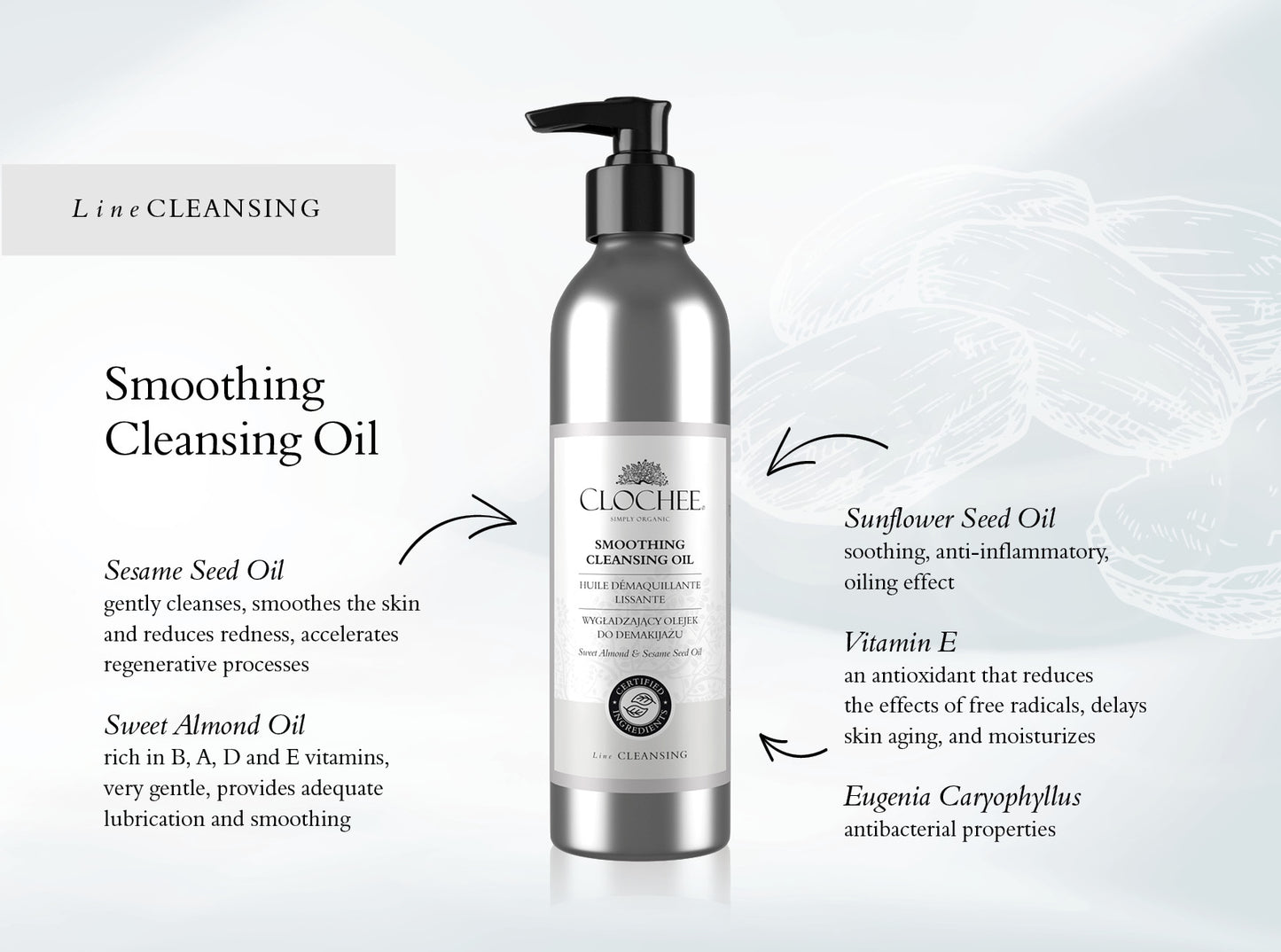 Smoothing Cleansing Oil