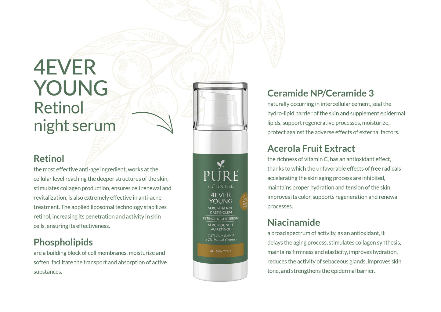 Retinol Night Serum 4EVERYOUNG