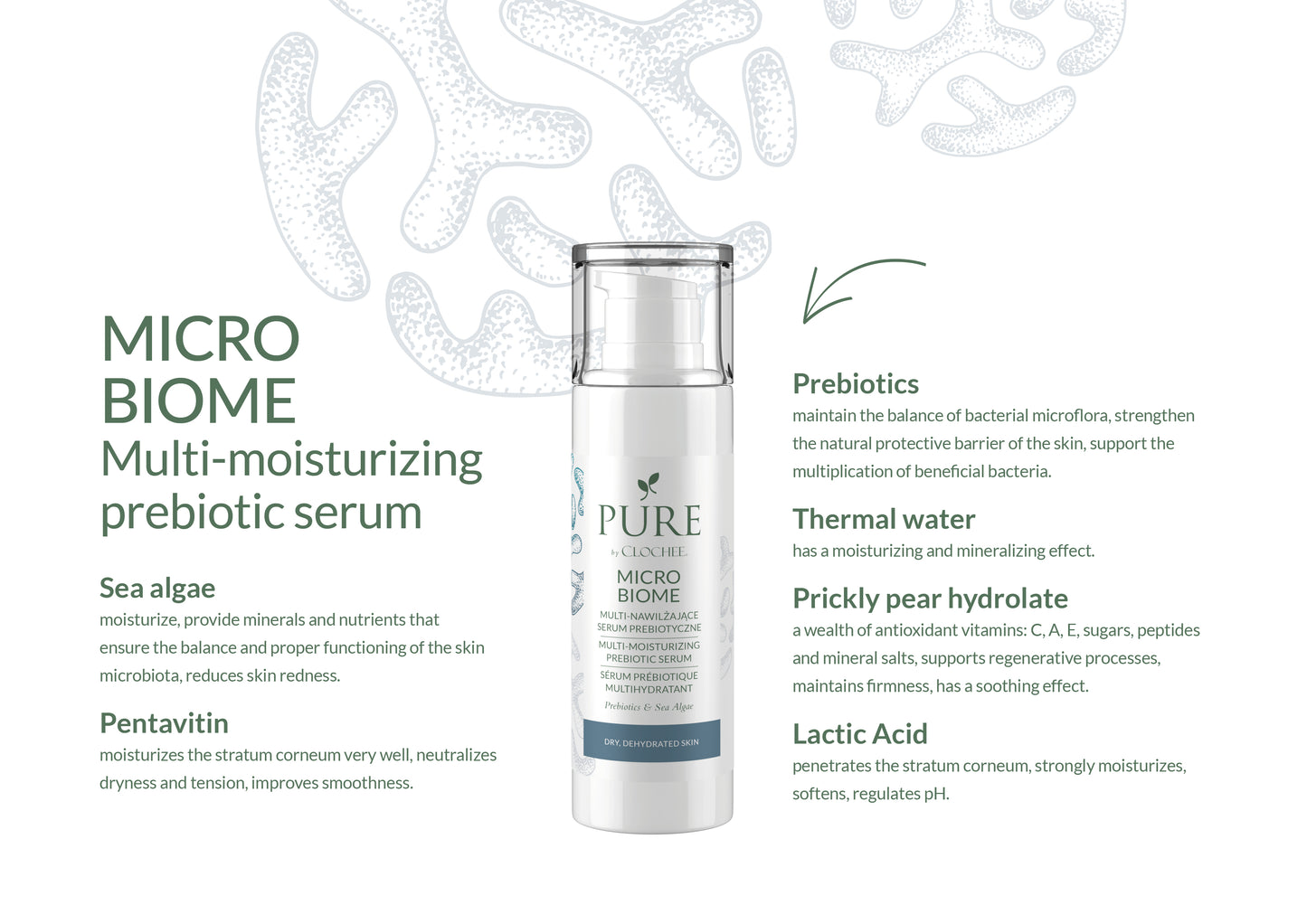 MICRO BIOME Multi-Moisturizing Prebiotic Serum