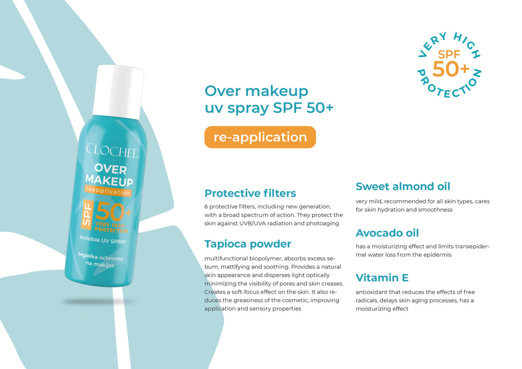 Over Makeup Reapplication SPF50+ Spray