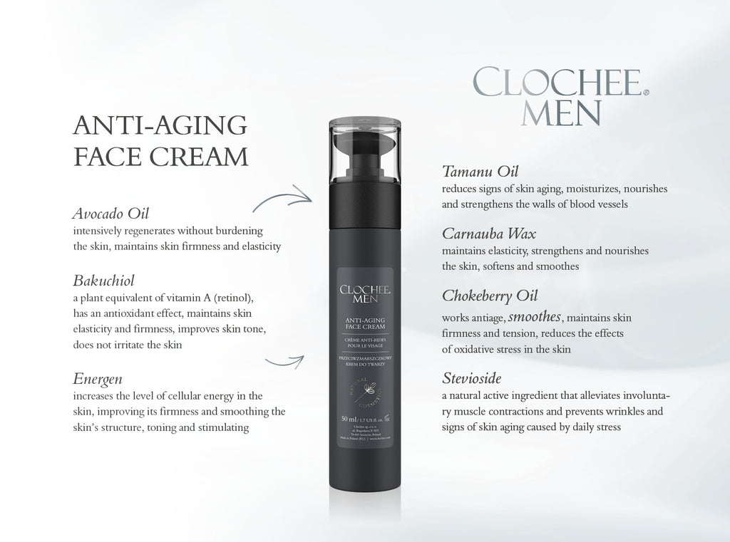 MEN's Anti-Aging Face Cream