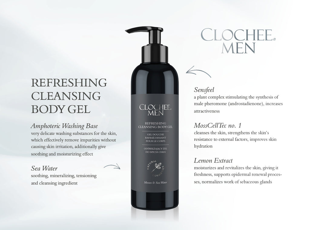 MEN's Refreshing Cleansing Body Gel