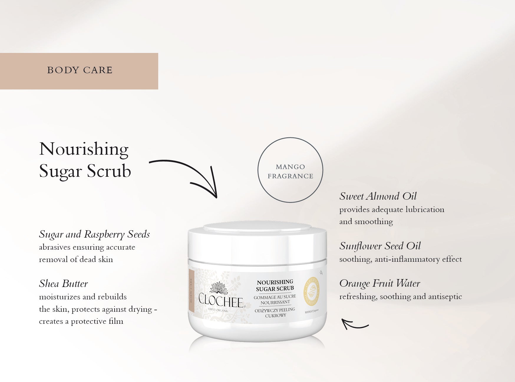 Nourishing Sugar Scrub