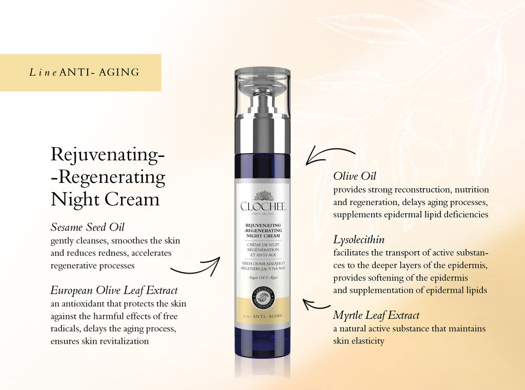 Rejuvenating Regenerating Night Cream