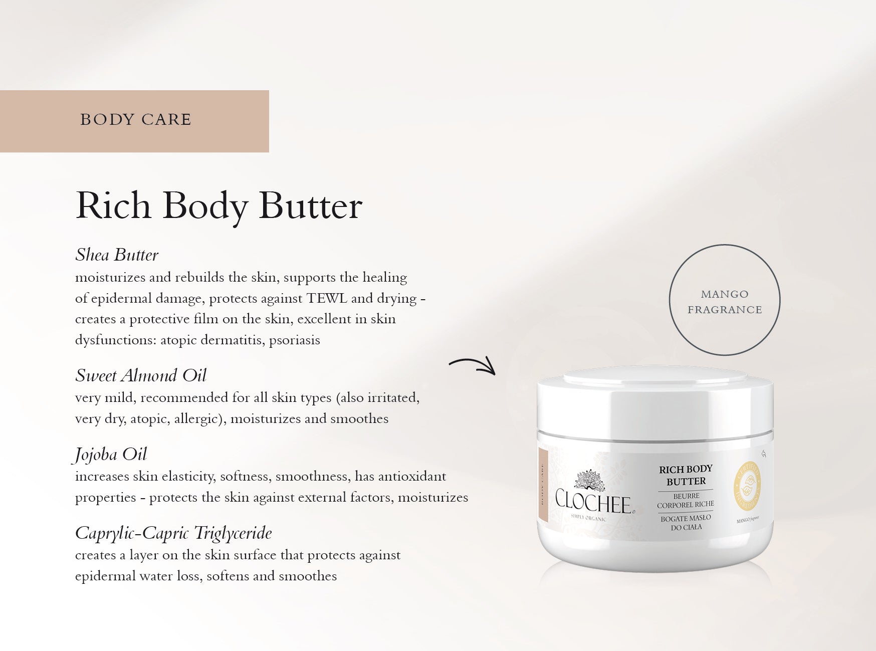 Rich Body Butter