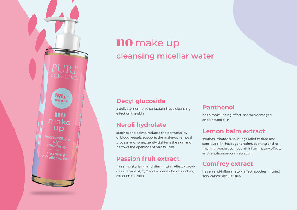 NO MAKEUP Cleansing Micellar Water