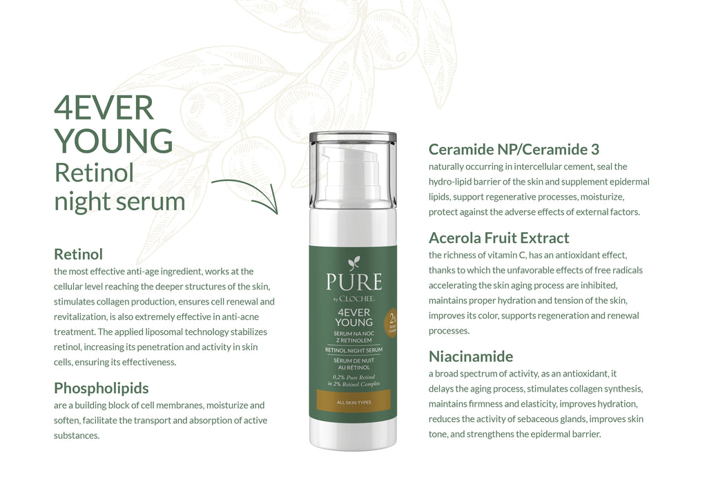 Retinol Night Serum 4EVERYOUNG