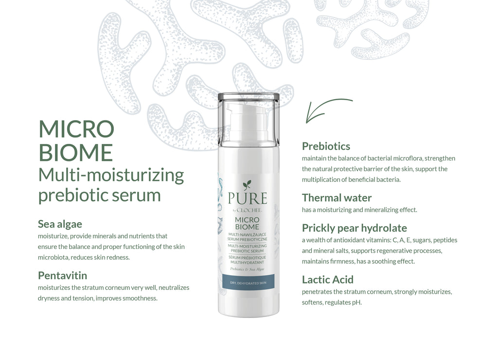 MICRO BIOME Multi-Moisturizing Prebiotic Serum