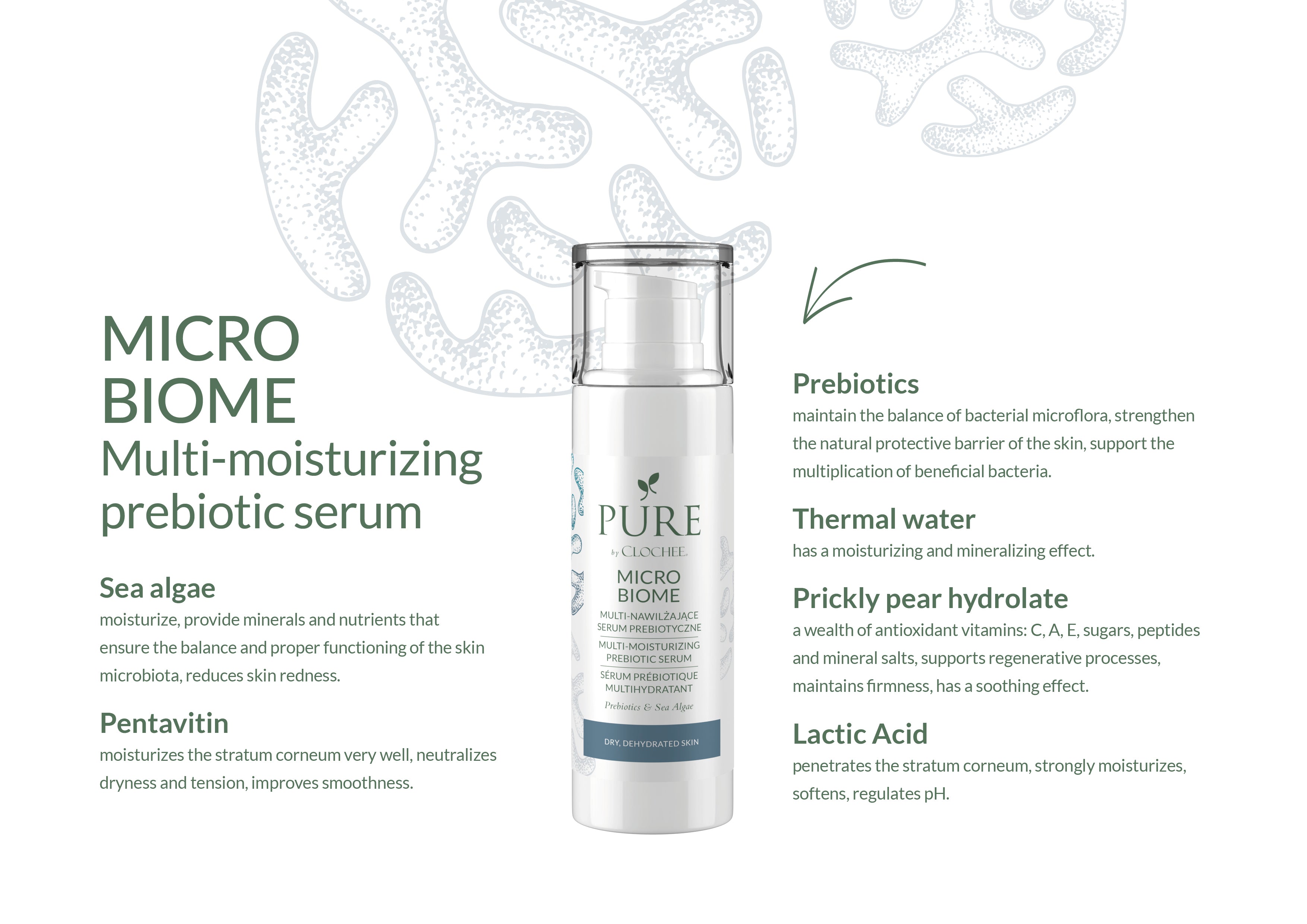 MICRO BIOME Multi-Moisturizing Prebiotic Serum