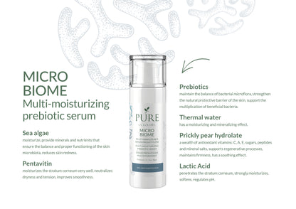 MICRO BIOME Multi-Moisturizing Prebiotic Serum