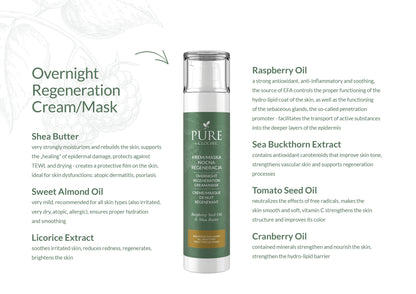 Overnight Regeneration Cream/Mask
