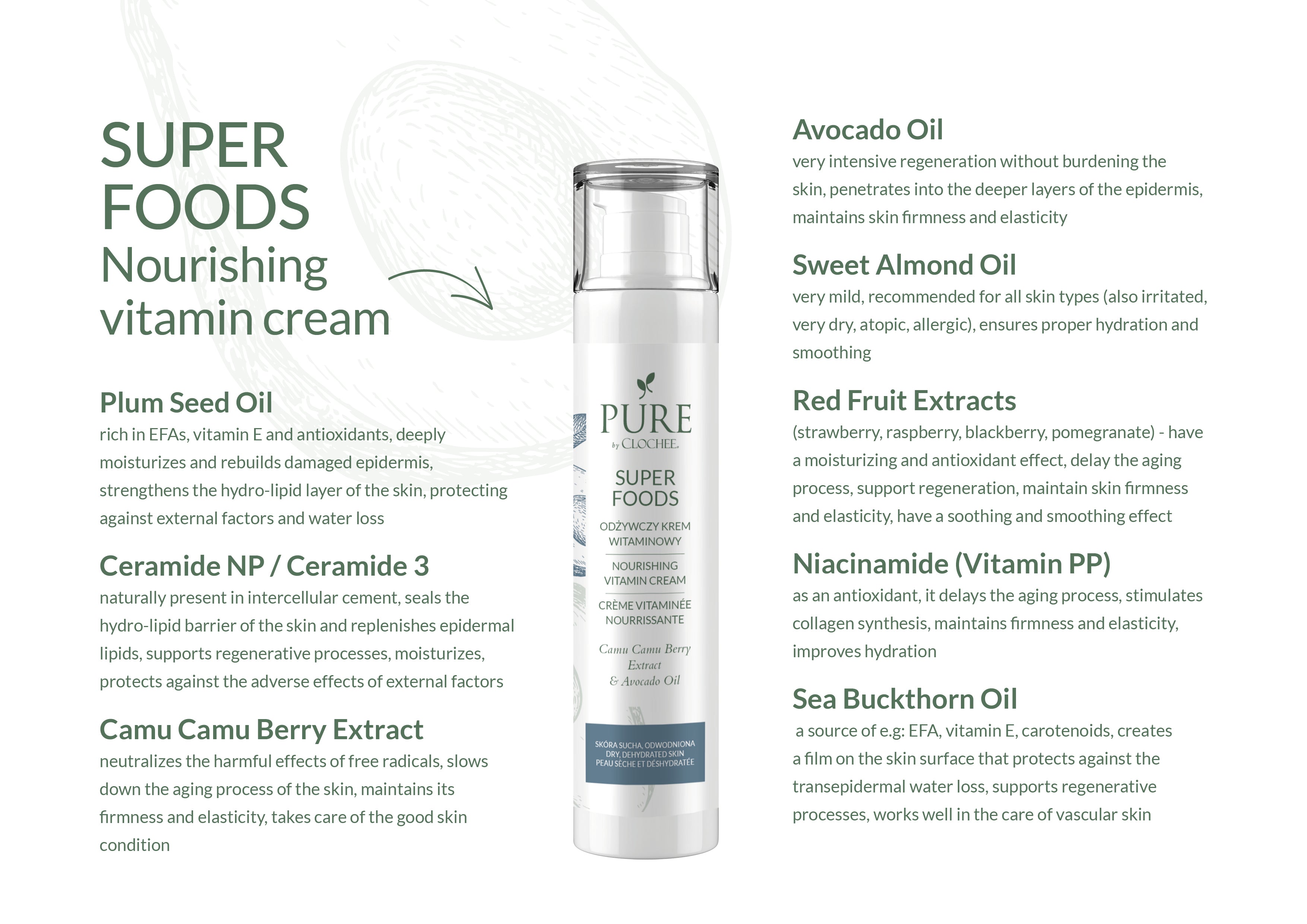Super Foods Nourishing Vitamin Cream