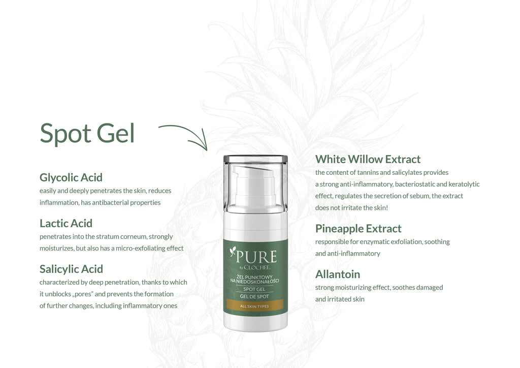 Spot Gel Blemish Treatment