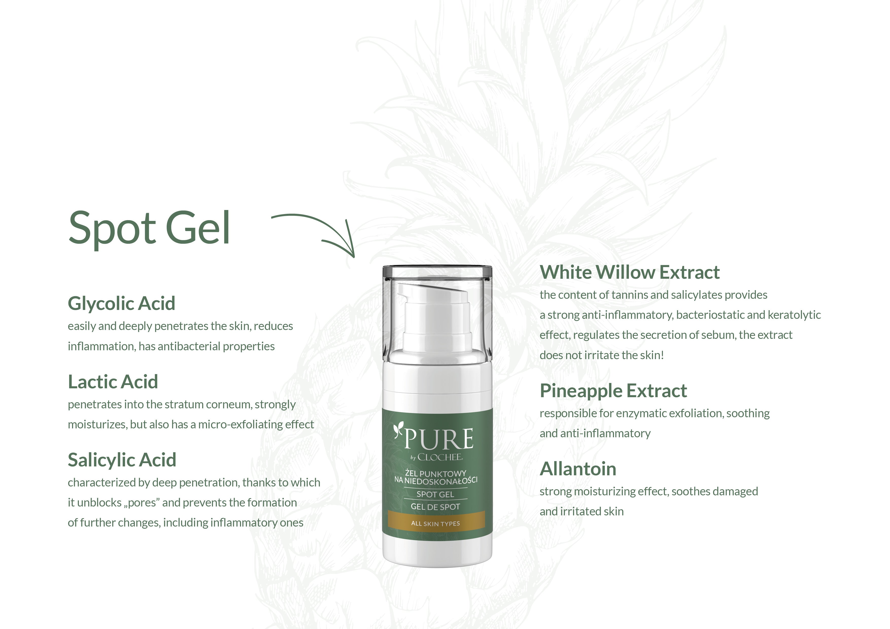 Spot Gel Blemish Treatment